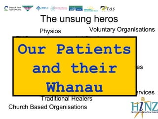 The unsung heros PHOs MSOs NGOs GPs Iwi Services Pacific Island Services Rest Homes Pharmacies Traditional Healers Voluntary Organisations Church Based Organisations Local Interest Groups Private Sector Physios Osteopaths Optometrists Social Services Our Patients and their Whanau 