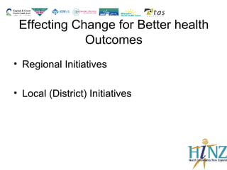 Effecting Change for Better health Outcomes Regional Initiatives Local (District) Initiatives 