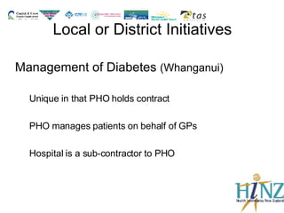 Local or District Initiatives Management of Diabetes  (Whanganui) Unique in that PHO holds contract PHO manages patients on behalf of GPs Hospital is a sub-contractor to PHO 