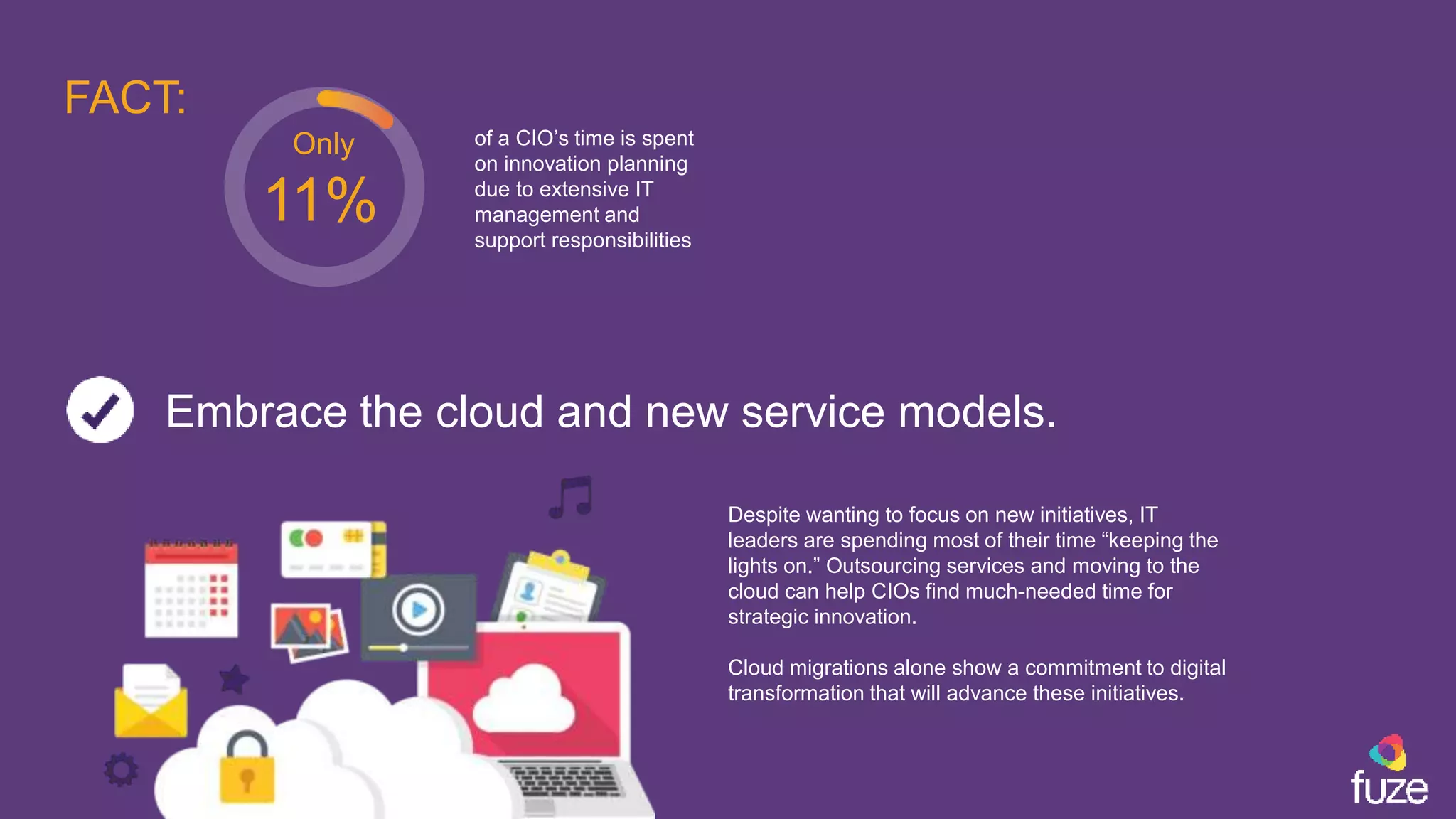 CIO Cloud Champion Checklist | PPT