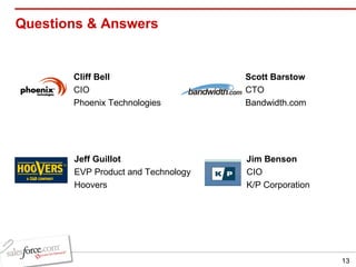 Questions & Answers <ul><li>Cliff Bell </li></ul><ul><li>CIO </li></ul><ul><li>Phoenix Technologies </li></ul>Jeff Guillot...