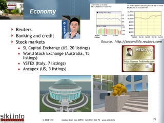 Economy Reuters Banking and credit Stock markets SL Capital Exchange (US, 20 listings) World Stock Exchange (Australia, 15 listings) VSTEX (Italy, 7 listings) Ancapex (US, 3 listings) Source: http://secondlife.reuters.com 
