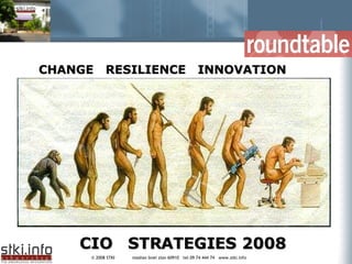CIO  STRATEGIES 2008 CHANGE  RESILIENCE  INNOVATION 