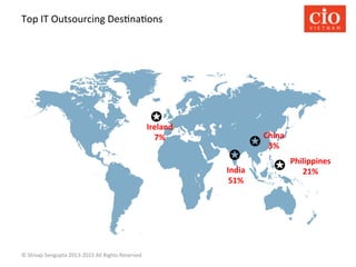Top	
  IT	
  Outsourcing	
  DesQnaQons	
  

✪	
  

Ireland	
  
7%	
  

✪	
  
India	
  
51%	
  

©	
  Shivaji	
  Sengupta	
...