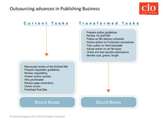 Outsourcing	
  advances	
  in	
  Publishing	
  Business	
  

©	
  Shivaji	
  Sengupta	
  2013-­‐2015	
  All	
  Rights	
  R...