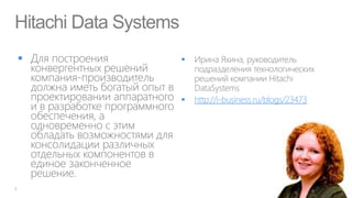 Hitachi Data Systems
                      



                          http://i-business.ru/blogs/23473
 