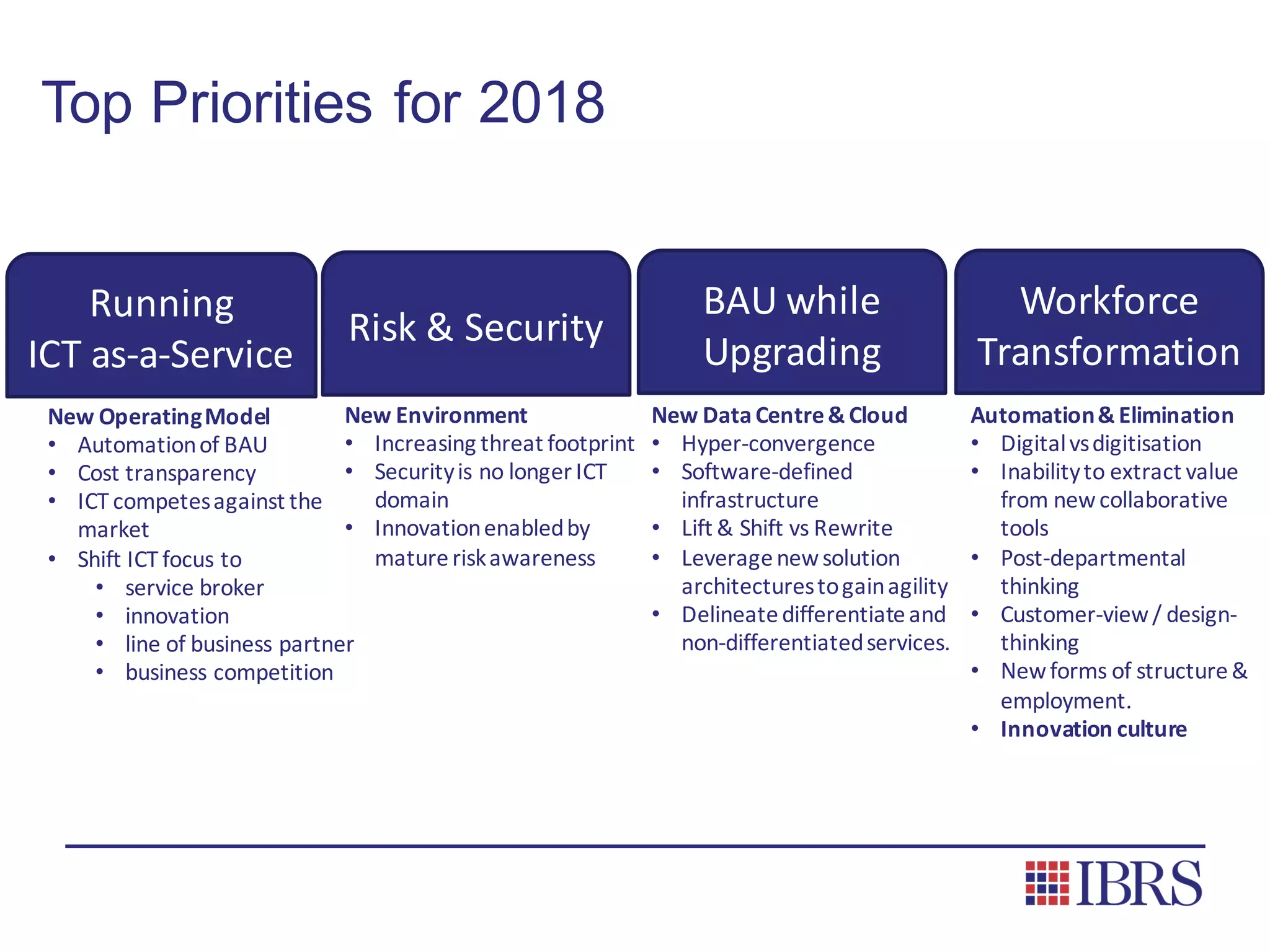Top Priorities for 2018
New	Data	Centre	&	Cloud
• Hyper-convergence
• Software-defined	
infrastructure
• Lift	&	Shift	vs	Rewrite
• Leverage	new	solution	
architectures	to	gain	agility
• Delineate	differentiate	and	
non-differentiated	services.	
New	Operating	Model
• Automation	of	BAU
• Cost	transparency
• ICT	competes	against	the	
market
• Shift	ICT	focus	to
• service	broker
• innovation
• line	of	business	partner
• business	competition
New	Environment
• Increasing	threat	footprint
• Security	is	no	longer	ICT	
domain
• Innovation	enabled	by	
mature	risk	awareness
Running	
ICT	as-a-Service
Risk	&	Security
BAU	while	
Upgrading
Workforce	
Transformation
Automation	&	Elimination
• Digital	vs	digitisation
• Inability	to	extract	value	
from	new	collaborative	
tools
• Post-departmental	
thinking
• Customer-view	/	design-
thinking
• New	forms	of	structure	&	
employment.	
• Innovation	culture
 