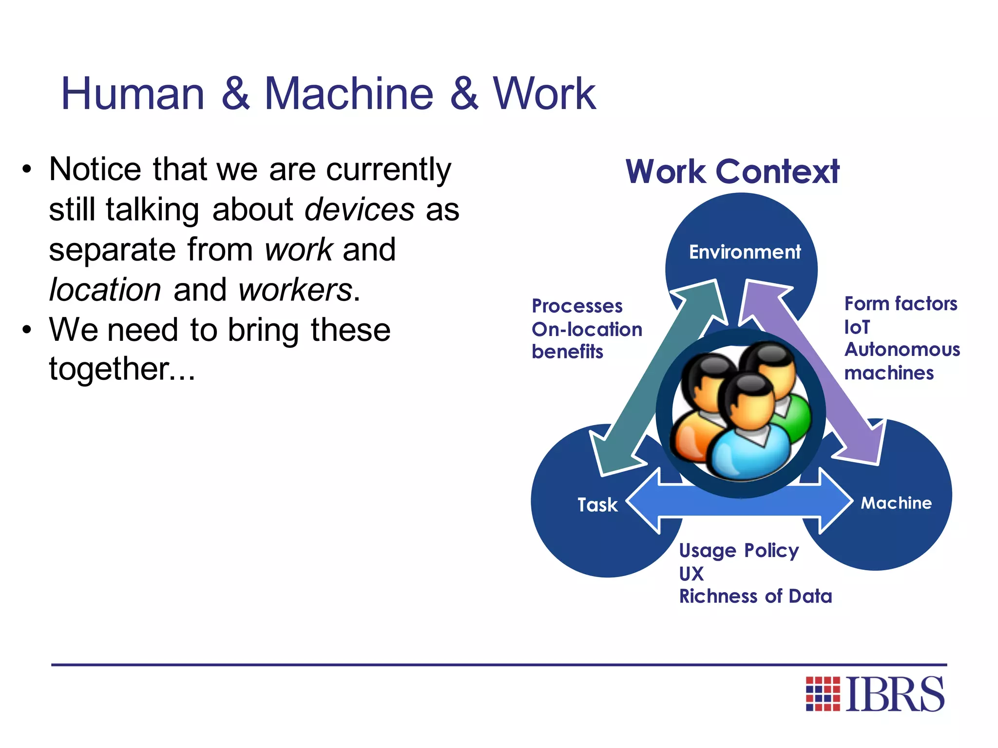 Human & Machine & Work
• Notice that we are currently
still talking about devices as
separate from work and
location and workers.
• We need to bring these
together...
Work ContextWork Context
Environment
Task Machine
Form factors
IoT
Autonomous
machines
Usage Policy
UX
Richness of Data
Processes
On-location
benefits
 