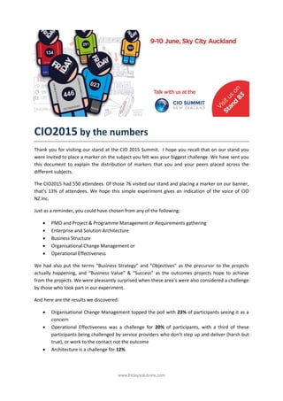www.fridaysolutions.com
CIO2015 by the numbers
Thank you for visiting our stand at the CIO 2015 Summit. I hope you recall that on our stand you
were invited to place a marker on the subject you felt was your biggest challenge. We have sent you
this document to explain the distribution of markers that you and your peers placed across the
different subjects.
The CIO2015 had 550 attendees. Of those 76 visited our stand and placing a marker on our banner,
that’s 13% of attendees. We hope this simple experiment gives an indication of the voice of CIO
NZ.Inc.
Just as a reminder, you could have chosen from any of the following:
 PMO and Project & Programme Management or Requirements gathering
 Enterprise and Solution Architecture
 Business Structure
 Organisational Change Management or
 Operational Effectiveness
We had also put the terms “Business Strategy” and “Objectives” as the precursor to the projects
actually happening, and “Business Value” & “Success” as the outcomes projects hope to achieve
from the projects. We were pleasantly surprised when these area’s were also considered a challenge
by those who took part in our experiment.
And here are the results we discovered:
 Organisational Change Management topped the poll with 23% of participants seeing it as a
concern
 Operational Effectiveness was a challenge for 20% of participants, with a third of these
participants being challenged by service providers who don’t step up and deliver (harsh but
true), or work to the contact not the outcome
 Architecture is a challenge for 12%
 