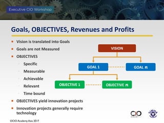©CIO Academy Asia 2017
Goals, OBJECTIVES, Revenues and Profits
 Vision is translated into Goals
 Goals are not Measured
 OBJECTIVES
 Specific
 Measurable
 Achievable
 Relevant
 Time bound
 OBJECTIVES yield innovation projects
 Innovation projects generally require
technology
VISION
GOAL 1 GOAL n
OBJECTIVE 1 OBJECTIVE n
 