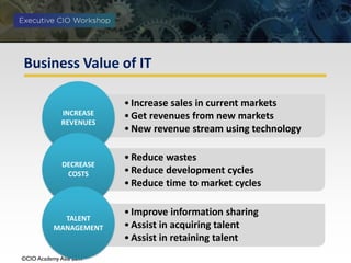 ©CIO Academy Asia 2017
Business Value of IT
INCREASE
REVENUES
DECREASE
COSTS
TALENT
MANAGEMENT
•Improve information sharing
•Assist in acquiring talent
•Assist in retaining talent
•Increase sales in current markets
•Get revenues from new markets
•New revenue stream using technology
•Reduce wastes
•Reduce development cycles
•Reduce time to market cycles
 