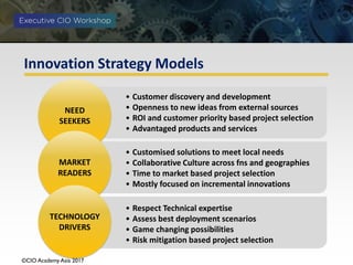 ©CIO Academy Asia 2017
Innovation Strategy Models
• Respect Technical expertise
• Assess best deployment scenarios
• Game changing possibilities
• Risk mitigation based project selection
• Customised solutions to meet local needs
• Collaborative Culture across fns and geographies
• Time to market based project selection
• Mostly focused on incremental innovations
• Customer discovery and development
• Openness to new ideas from external sources
• ROI and customer priority based project selection
• Advantaged products and services
NEED
SEEKERS
MARKET
READERS
TECHNOLOGY
DRIVERS
 