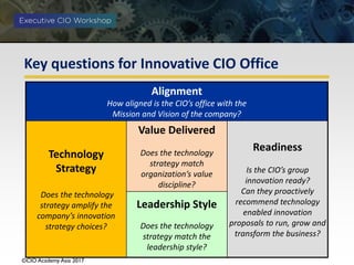 ©CIO Academy Asia 2017
Key questions for Innovative CIO Office
Alignment
How aligned is the CIO’s office with the
Mission and Vision of the company?
Technology
Strategy
Does the technology
strategy amplify the
company’s innovation
strategy choices?
Value Delivered
Does the technology
strategy match
organization’s value
discipline?
Readiness
Is the CIO’s group
innovation ready?
Can they proactively
recommend technology
enabled innovation
proposals to run, grow and
transform the business?
Leadership Style
Does the technology
strategy match the
leadership style?
 