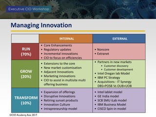 ©CIO Academy Asia 2017
Managing Innovation
INTERNAL EXTERNAL
RUN
(70%)
• Core Enhancements
• Regulatory updates
• Incremental innovations
• CIO to focus on efficiencies
• Noncore
• Extranet
GROW
(20%)
• Extensions to the core
• New market customisation
• Adjacent Innovations
• Marketing innovations
• CIO to assist in multisite multi
offering business
• Partners in new markets
• Customer discovery
• Customer development
• Intel Oregan lab Model
• IBM PC Strategy
• Acquisitions - IT Synergy
DBS+POSB Vs OUB+UOB
TRANSFORM
(10%)
• Expansion of offerings
• Disruptive Innovations
• Retiring sunset products
• Innovation Culture
• Intrapreneurship model
• Intel lablet model
• GE India model
• SCB SMU iLab model
• IBM Business Model
• CISCO Spin-in model
 