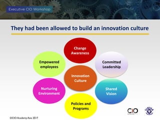 ©CIO Academy Asia 2017
They had been allowed to build an innovation culture
Innovation
Culture
Committed
Leadership
Shared
Vision
Nurturing
Environment
Empowered
employees
Policies and
Programs
Change
Awareness
 