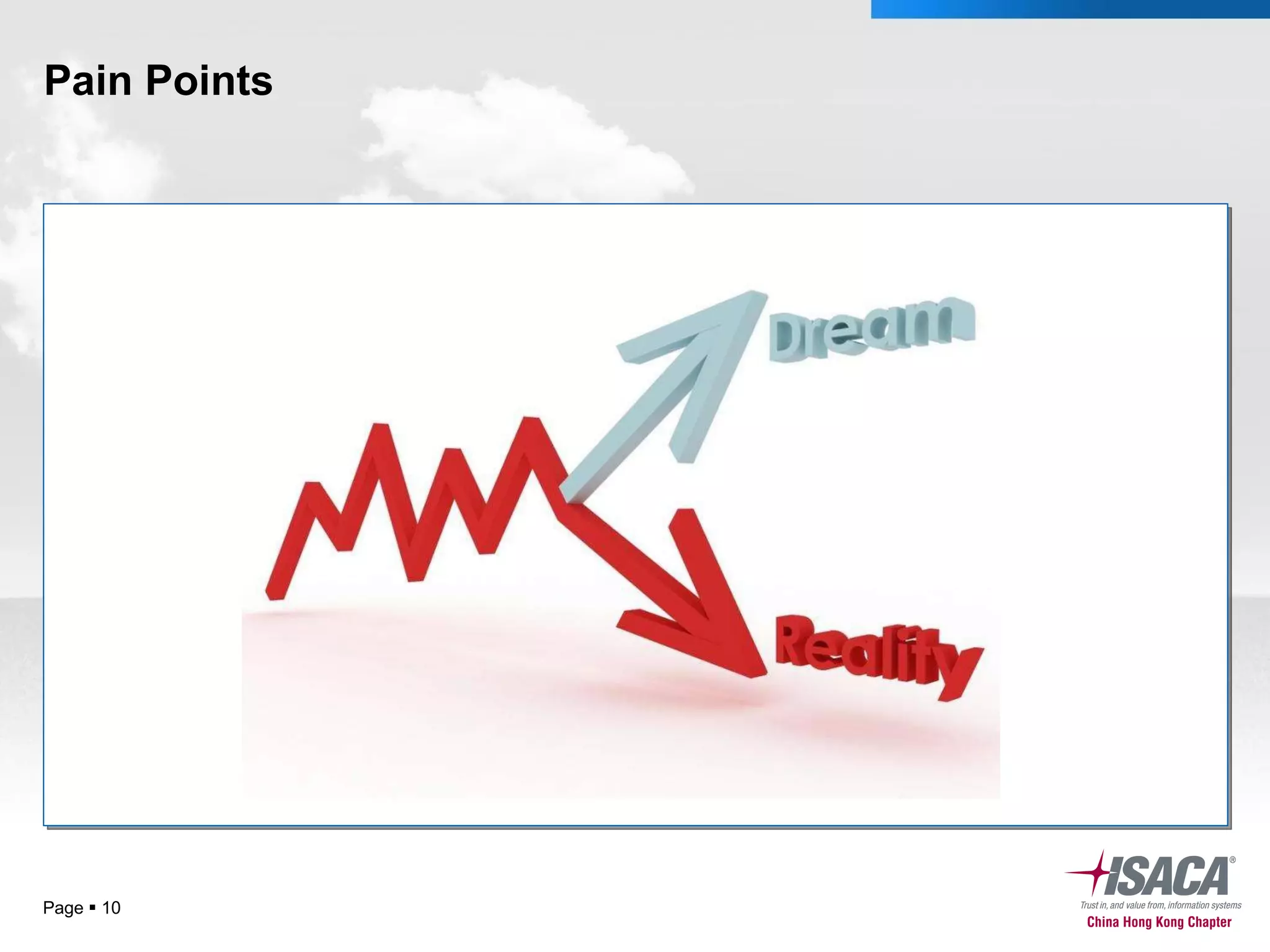 Pain Points Page     