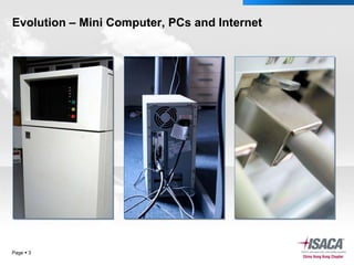 Evolution – Mini Computer, PCs and Internet Page     