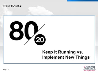 Pain Points Page     Keep It Running vs. Implement New Things 