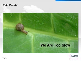 Pain Points Page     We Are Too Slow 