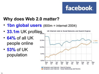 Why does Web 2.0 matter?
     • 1bn global users (800m = internet 2004)
     • 33.1m UK profiles
     • 64% of all UK
    ...
