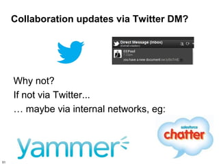Collaboration updates via Twitter DM?




     Why not?
     If not via Twitter...
     … maybe via internal networks, eg:...