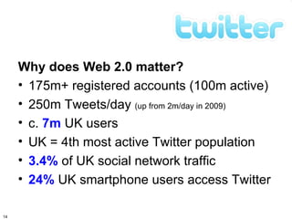 Why does Web 2.0 matter?
     • 175m+ registered accounts (100m active)
     • 250m Tweets/day (up from 2m/day in 2009)
     • c. 7m UK users
     • UK = 4th most active Twitter population
     • 3.4% of UK social network traffic
     • 24% UK smartphone users access Twitter

14
 