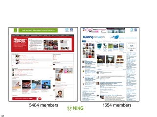 5484 members   1654 members

32
 