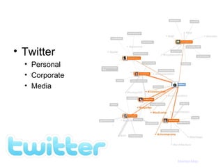 • Twitter
       • Personal
       • Corporate
       • Media




                     MentionMap
34
 