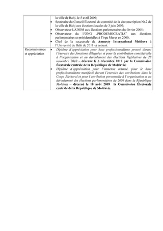 la ville de Bălţi, le 5 avril 2009;
 Secrétaire du Conseil Électoral du commité de la circonscription Nr.2 de
la ville de Bălţi aux élections locales de 3 juin 2007;
 Observateur LADOM aux élections parlemenaires du février 2005;
 Observateur du l’ONG „PRODEMOCRAŢIA” aux élections
parlementaires et présidentielles à Tirgu Mures en 2000;
 Chef de la succursale de Amnesty International Moldova à
l’Université de Balti de 2011- à présent.
Reconnaissance
et appréciation
 Diplôme d’appréciation pour haut professionnalisme prouvé durant
l’exercice des fonctions déléguées et pour la contribution considérable
à l’organisation et au déroulement des élections législatives de 28
novembre 2010 – décerné le 6 décembre 2010 par la Commission
Électorale centrale de la République de Moldavie;
 Diplôme d’appréciation pour l’immense activité, pour le haut
professionnalisme manifesté durant l’exercice des attributions dans le
Corps Électoral et pour l’attribution personnelle à l’organisation et au
déroulement des élections parlementaires de 2009 dans la République
Moldova – décerné le 18 août 2009 la Commission Électorale
centrale de la République de Moldavie.
 