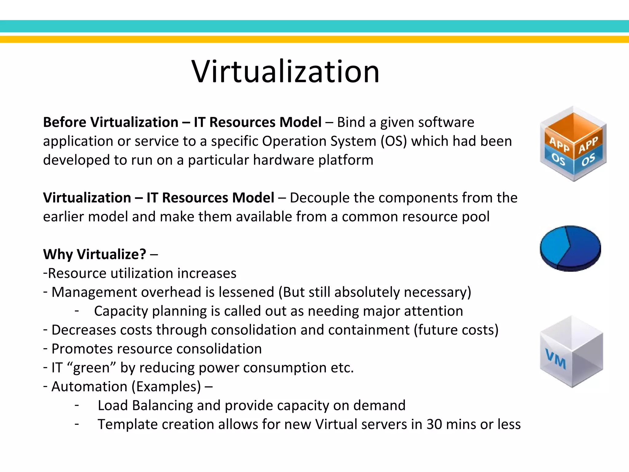 Virtualization Before Virtualization – IT Resources Model  – Bind a given software application or service to a specific Operation System (OS) which had been developed to run on a particular hardware platform Virtualization – IT Resources Model  – Decouple the components from the earlier model and make them available from a common resource pool Why Virtualize?  –  Resource utilization increases Management overhead is lessened (But still absolutely necessary) Capacity planning is called out as needing major attention Decreases costs through consolidation and containment (future costs) Promotes resource consolidation IT “green” by reducing power consumption etc. Automation (Examples) – Load Balancing and provide capacity on demand Template creation allows for new Virtual servers in 30 mins or less 