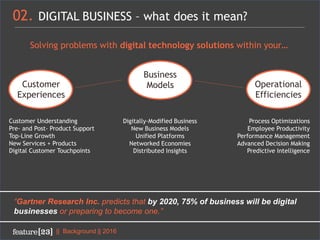 02. DIGITAL BUSINESS – what does it mean?
|| Background || 2016
Business
ModelsCustomer
Experiences
Operational
Efficiencies
Solving problems with digital technology solutions within your…
“Gartner Research Inc. predicts that by 2020, 75% of business will be digital
businesses or preparing to become one.”
Digitally-Modified Business
New Business Models
Unified Platforms
Networked Economies
Distributed Insights
Customer Understanding
Pre- and Post- Product Support
Top-Line Growth
New Services + Products
Digital Customer Touchpoints
Process Optimizations
Employee Productivity
Performance Management
Advanced Decision Making
Predictive Intelligence
 