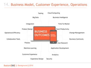 14. Business Model, Customer Experience, Operations
BUSINESS
OUTCOMES BUSINESS
OUTCOMES
|| Background || 2016
 