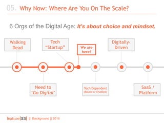 || Background || 2016
05. Why Now: Where Are You On The Scale?
6 Orgs of the Digital Age: It’s about choice and mindset.
W...