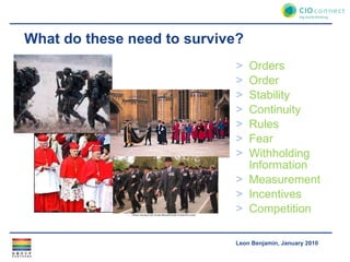 What do these need to survive? Orders Order  Stability Continuity Rules Fear Withholding Information Measurement Incentives Competition 