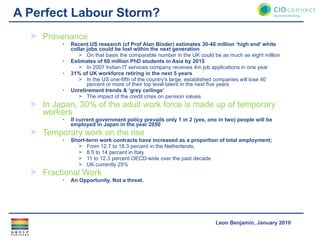 A Perfect Labour Storm? Provenance Recent US research (cf Prof Alan Binder) estimates 30-40 million ‘high end’ white collar jobs could be lost within the next generation On that basis the comparable number in the UK could be as much as eight million Estimates of 60 million PhD students in Asia by 2015 In 2007 Indian IT services company receives 4m job applications in one year 31% of UK workforce retiring in the next 5 years In the US one-fifth of the country's large, established companies will lose 40 percent or more of their top level talent in the next five years Unretirement trends & ‘grey ceilings’ The impact of the credit crisis on pension values In Japan, 30% of the adult work force is made up of temporary workers If current government policy prevails only 1 in 2 (yes, one in two) people will be employed in Japan in the year 2050 Temporary work on the rise Short-term work contracts have increased as a proportion of total employment; From 12.7 to 18.3 percent in the Netherlands,  8.5 to 14 percent in Italy 11 to 12.3 percent OECD-wide over the past decade UK currently 25% Fractional Work An Opportunity. Not a threat. 