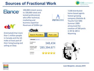 Sources of Fractional Work 100,000 instant access to 100,000 rated and tested professionals who offer technical, marketing and business expertise Revenues of $200m pa  7,500 distributed home-based agents fastest-growing company (Deloitte & Touche Fast 500) Summer 2009 announced the creation of 500 posts in NY & 100 in Wyoming (Estimated) that more than 1 million people in Canada and the US make at least part of their living buying and selling on Ebay 