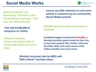 Social Media Works Lenovo saw 20% reductions in call centre activity as customers go to a community (Social Media) website Intuit introduced “Live Community” into their Turbo Tax products 2 years ago – Unit sales up +30% each year   Blendtec increased sales by 400% with “Will It Blend” YouTube videos    Dell sold $3,000,000 of computers on Twitter 300,000 businesses have a presence on Facebook Software company Genius.com reports 24% of social media leads convert to sales Facebook bragged recently that  Farmville , a farming simulation game hosted on their site, is now more popular than Twitter, with over 26 million daily users and in excess of 69 million monthly users to its name  