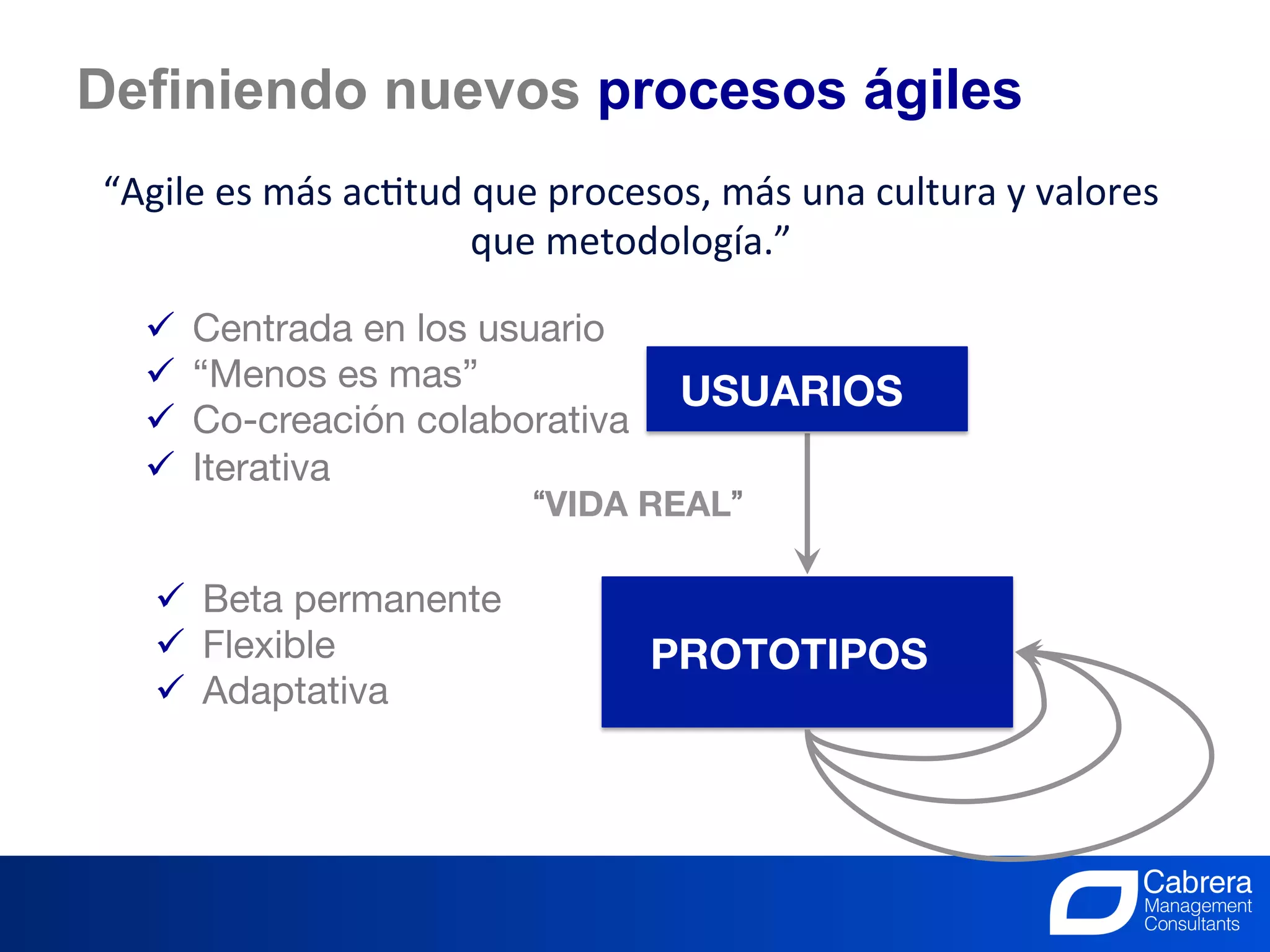Definiendo nuevos procesos ágiles
“Agile	
  es	
  más	
  ac.tud	
  que	
  procesos,	
  más	
  una	
  cultura	
  y	
  valores	
  
                                que	
  metodología.”	
  

   ü    Centrada en los usuario
   ü    “Menos es mas”
                          USUARIOS
   ü    Co-creación colaborativa
   ü    Iterativa
                                       VIDA REAL 

    ü  Beta permanente
    ü  Flexible
                               PROTOTIPOS
    ü  Adaptativa




                                                 22
                                         La Innovación, el trabajo de todos
 