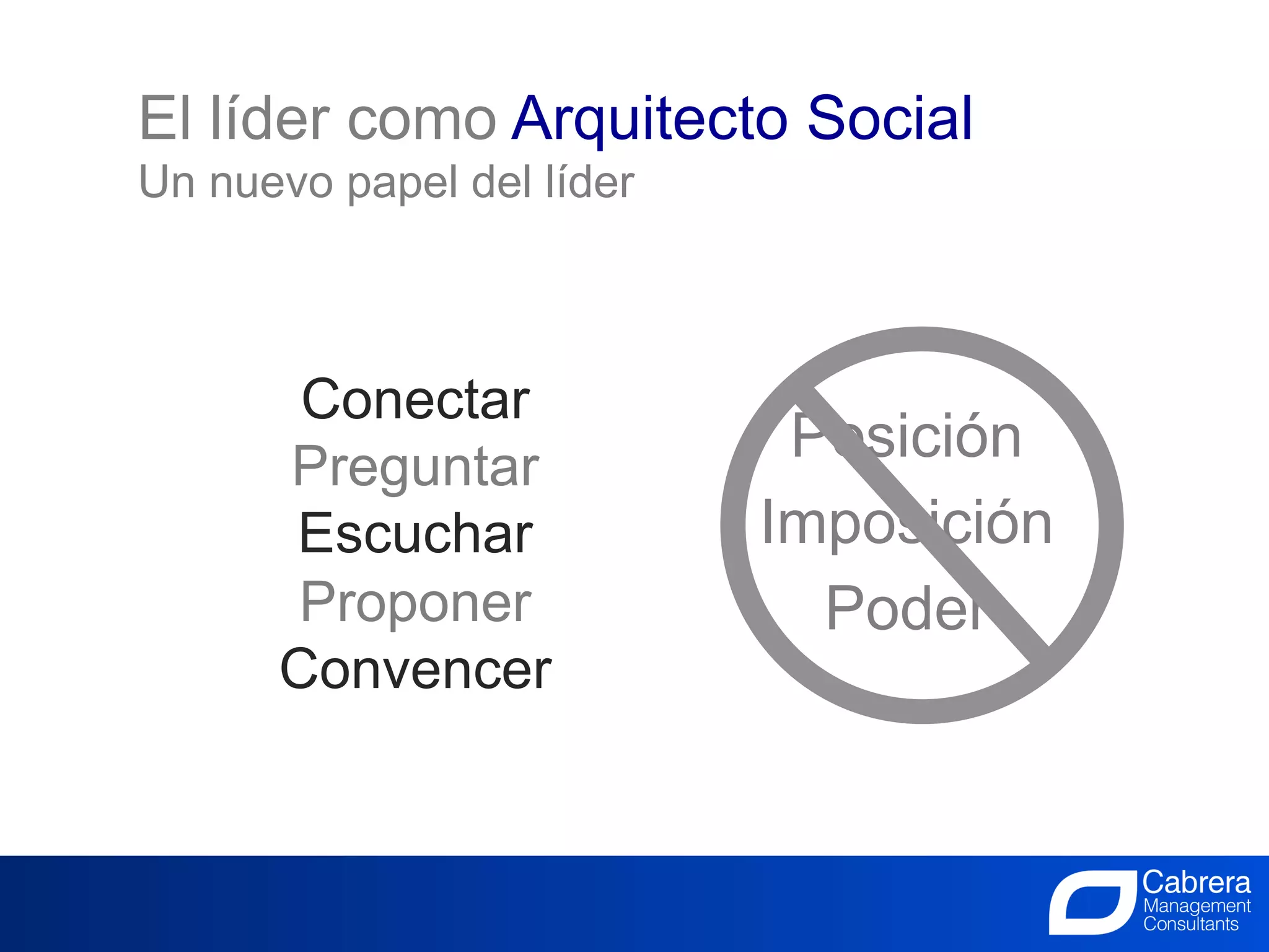 El líder como Arquitecto Social
Un nuevo papel del líder



       Conectar
      Preguntar
                                     Posición
      Escuchar                      Imposición
      Proponer                        Poder
      Convencer



                             26
                     La Innovación, el trabajo de todos
 