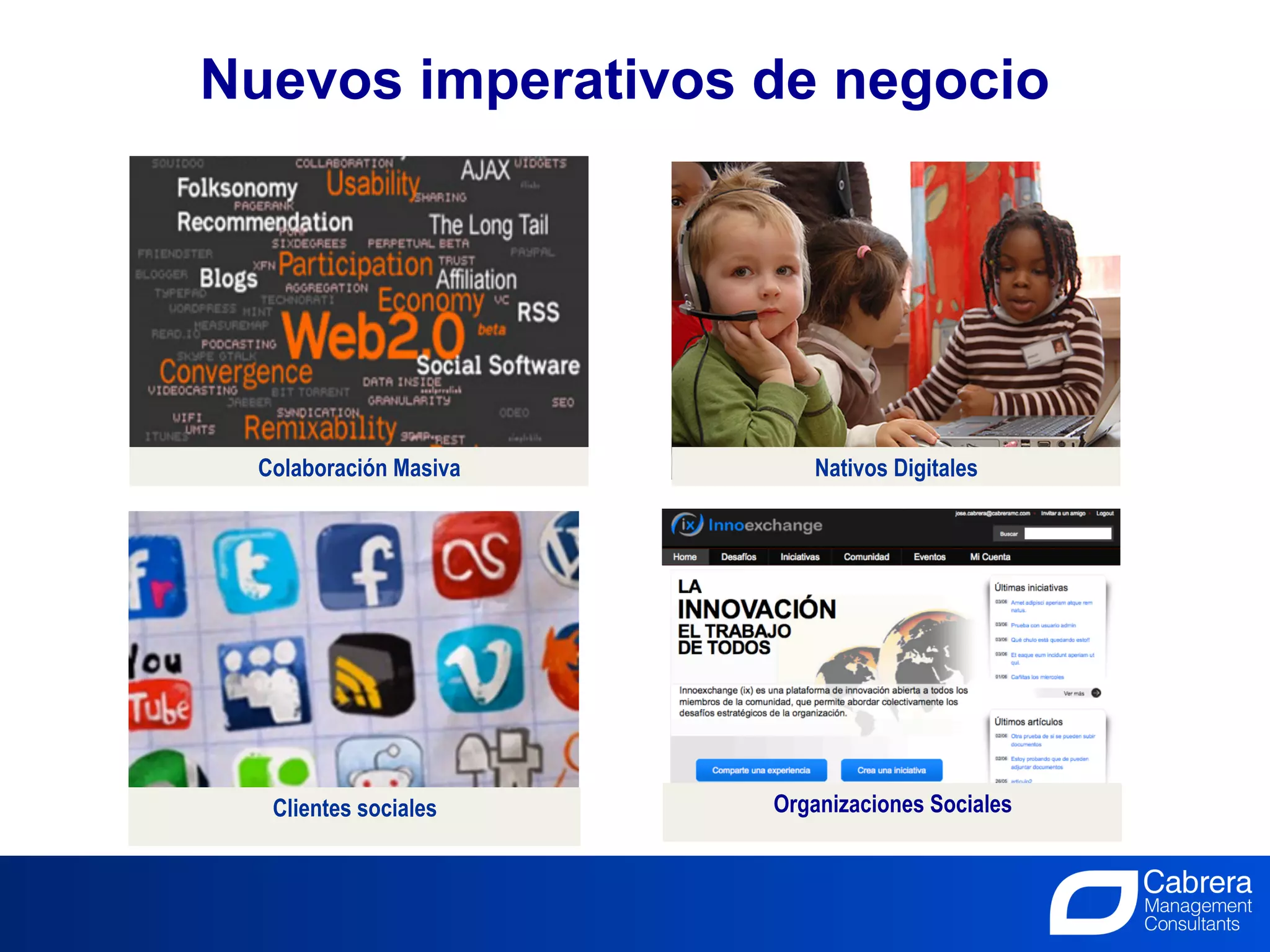 Nuevos imperativos de negocio




 Colaboración Masiva                      Nativos Digitales




  Clientes sociales                    Organizaciones Sociales



                                3
                       La Innovación, el trabajo de todos
 