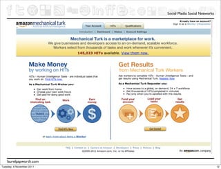 Social Media Social Networks




    laurelpapworth.com
Tuesday, 8 November 2011                                  12
 