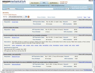 Social Media Social Networks




    laurelpapworth.com
Tuesday, 8 November 2011                                  13
 