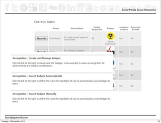 Social Media Social Networks




    laurelpapworth.com
Tuesday, 8 November 2011                                  23
 
