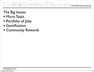 Social Media Social Networks



    The Big Issues:
    • Micro Tasks
    • Portfolio of Jobs
    • Gamiﬁcation
    • Community Rewards




    laurelpapworth.com
Tuesday, 8 November 2011                                  24
 