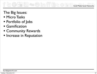 Social Media Social Networks



    The Big Issues:
    • Micro Tasks
    • Portfolio of Jobs
    • Gamiﬁcation
    • Community Rewards
    • Increase in Reputation




    laurelpapworth.com
Tuesday, 8 November 2011                                      24
 
