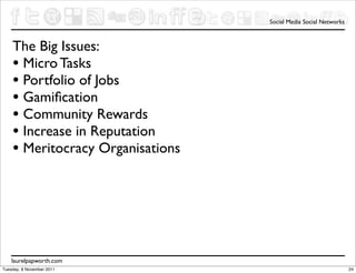 Social Media Social Networks



    The Big Issues:
    • Micro Tasks
    • Portfolio of Jobs
    • Gamiﬁcation
    • Community Rewards
    • Increase in Reputation
    • Meritocracy Organisations




    laurelpapworth.com
Tuesday, 8 November 2011                                         24
 