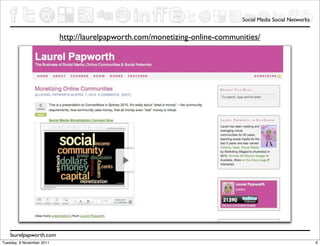 Social Media Social Networks


                           http://laurelpapworth.com/monetizing-online-communities/




    laurelpapworth.com
Tuesday, 8 November 2011                                                                                    6
 