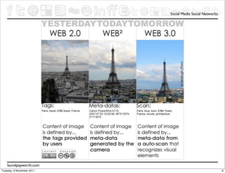 Social Media Social Networks




    laurelpapworth.com
Tuesday, 8 November 2011                                  8
 