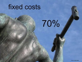 fixed costs Photo by Matti Mattila 70% 