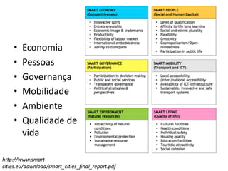 http://www.smart-
cities.eu/download/smart_cities_final_report.pdf
• Economia
• Pessoas
• Governança
• Mobilidade
• Ambiente
• Qualidade de
vida
 